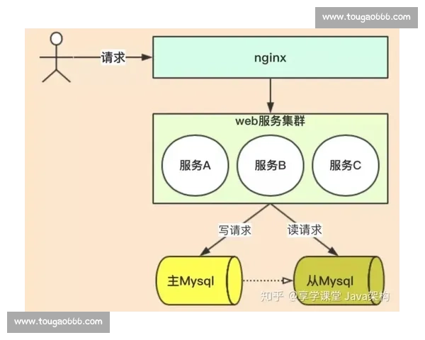 中路渗透战术的理论解析与实践应用探讨