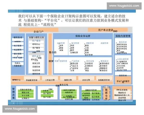 以力量优势为核心战略提升企业竞争力的路径与方法探析