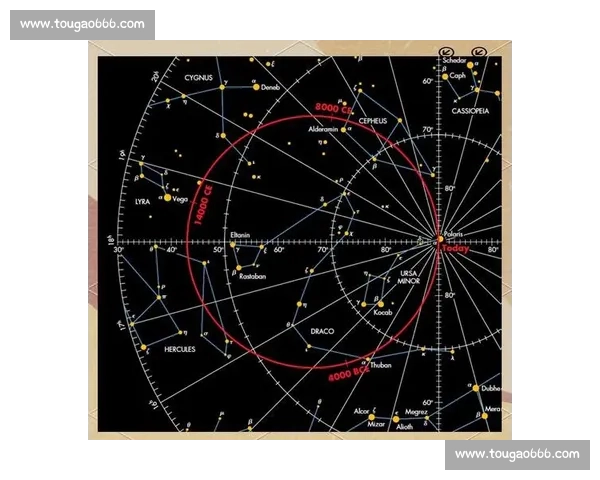 探索以举重新星为核心的天体演化与宇宙结构研究新视角